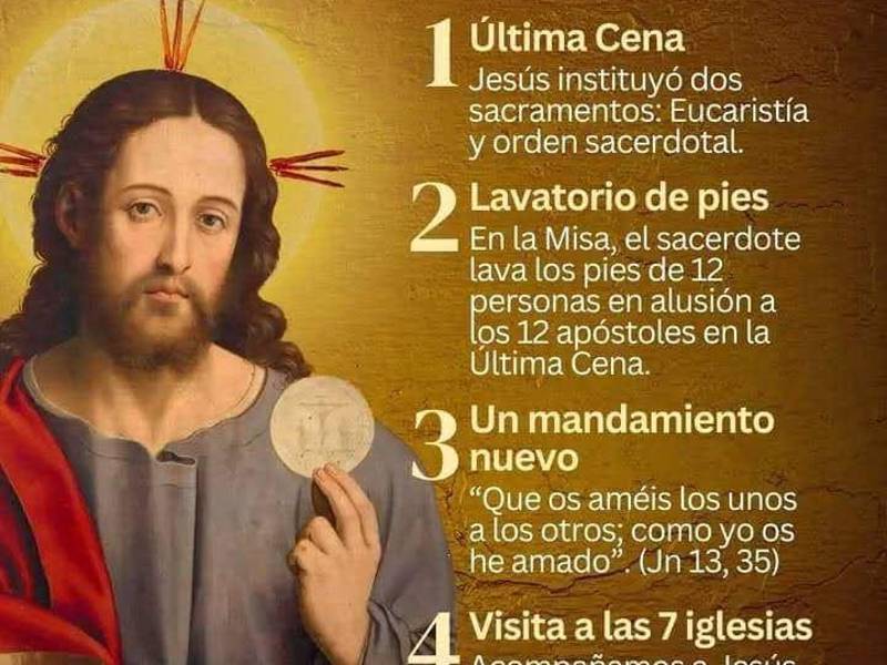 Arte de la Iglesia Católica en Honduras.