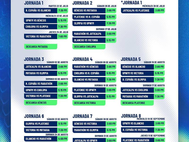 Calendario de las primeras ocho jornadas del Apertura 2025-2026.