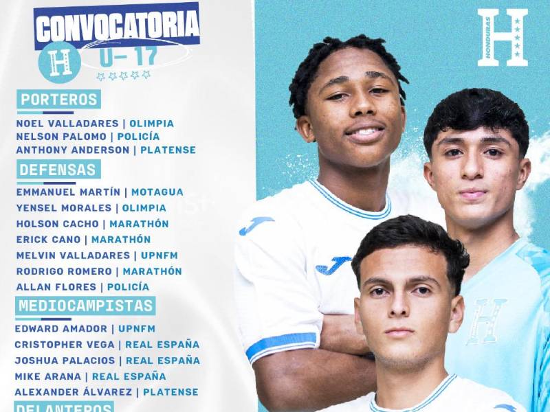 Convocatoria de la Selección mundialista Sub 17 de Honduras para primer microciclo.