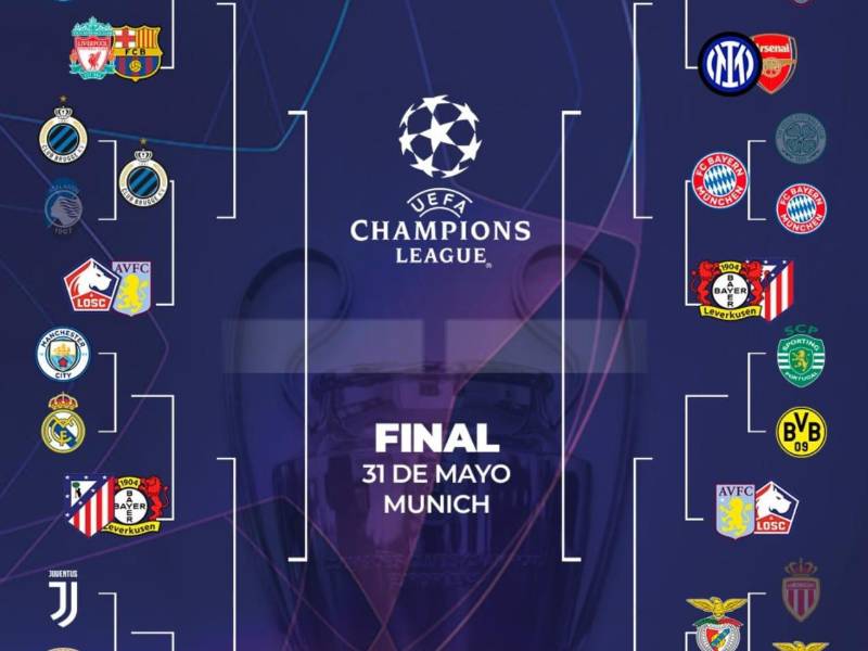 Los posibles cruces en los octavos de final de la Champions League.