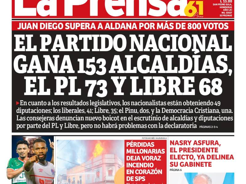 El Partido Nacional gana 153 alcaldías, el PL 73 y Libre 68