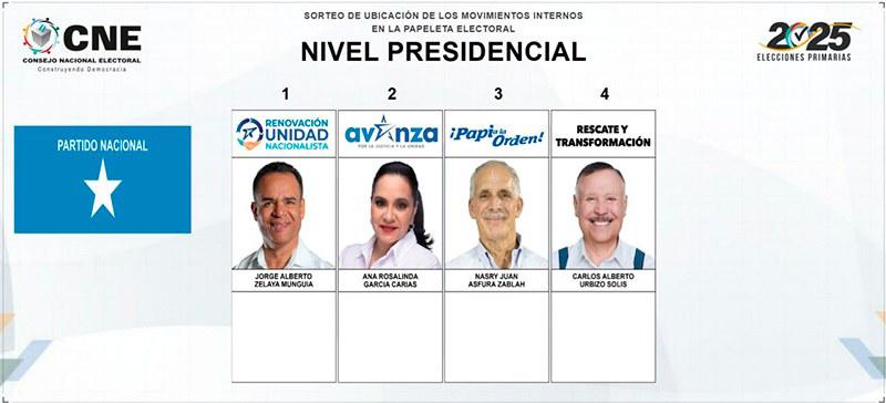 Vista de la muestra de la papeleta presidencial electoral donde figurará Carlos Urbizo.