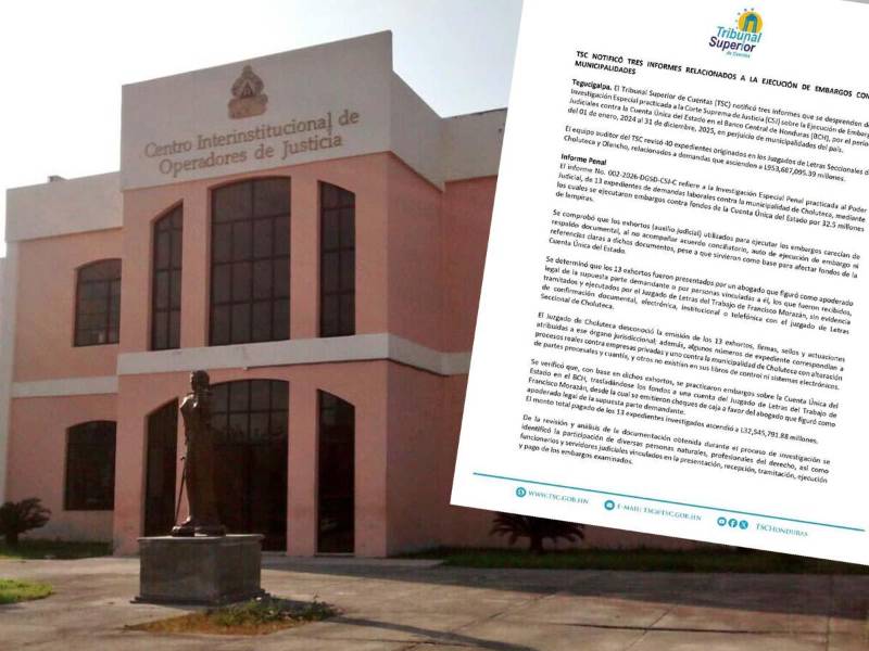 El TSC investiga presuntas irregularidades en embargos de fondos públicos vinculados a la Alcaldía de Choluteca.