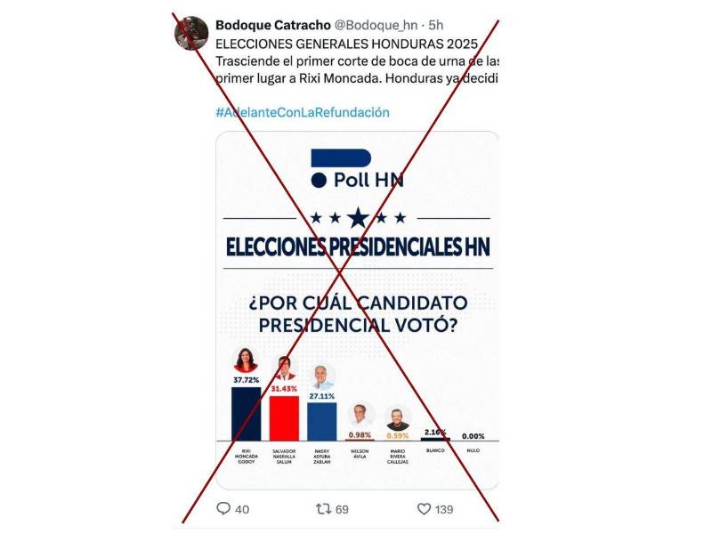 Captura de pantalla de facebook tomada el 30 de noviembre.