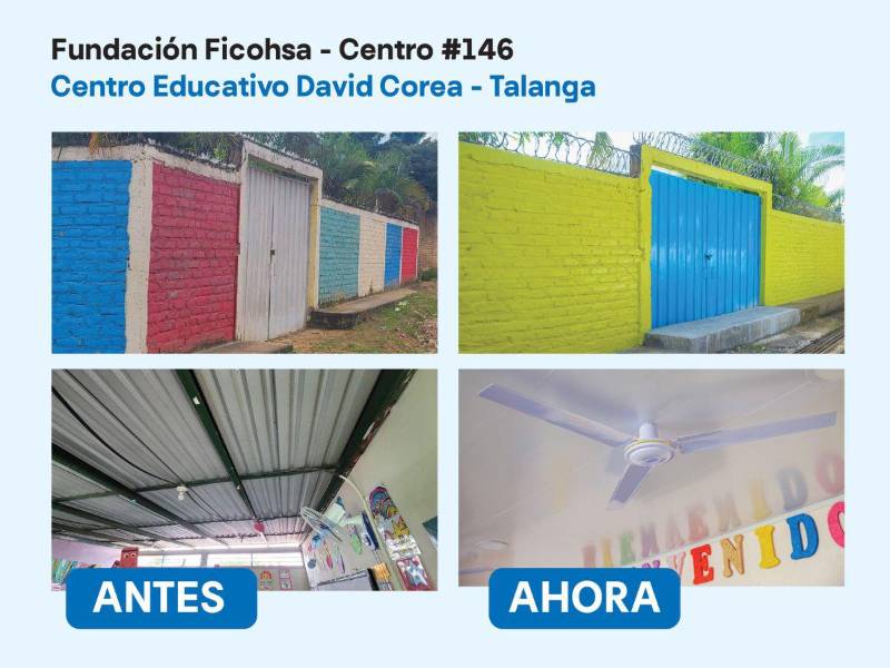 Fundación Ficohsa y Supermercados La Colonia reinauguran el Centro Edu. David Corea en Talanga