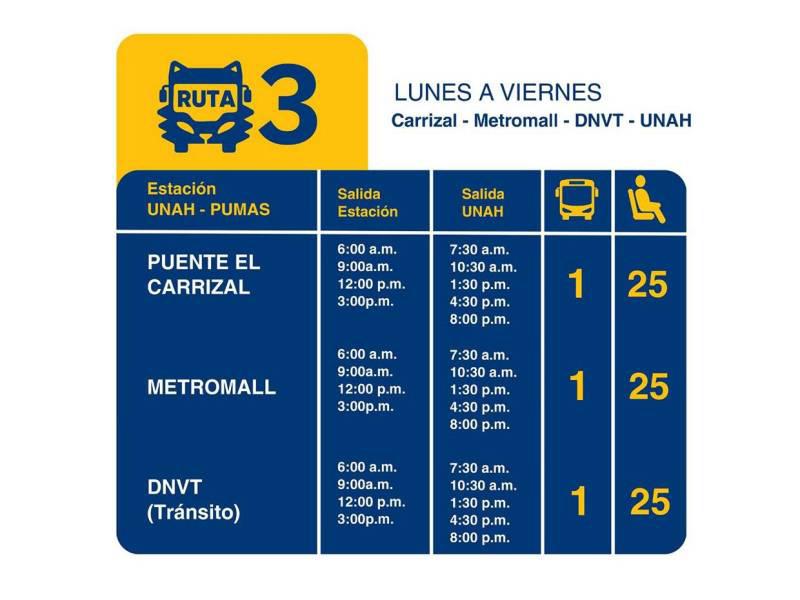 Transporte gratuito de la Unah: estas serán las rutas disponibles en Tegucigalpa