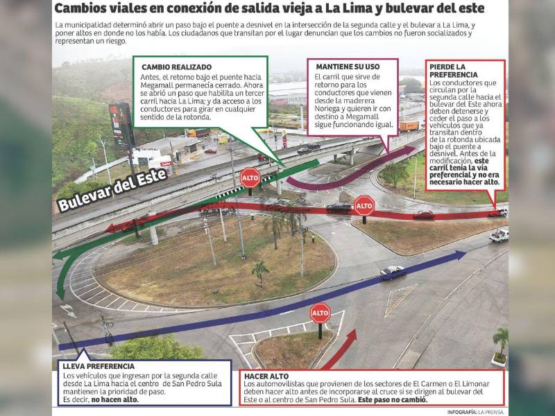 Salida vieja a La Lima: cambios en rotonda causan confusión entre conductores