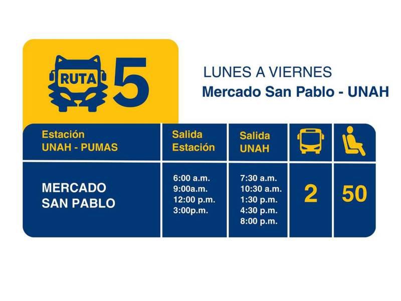 Transporte gratuito de la Unah: estas serán las rutas disponibles en Tegucigalpa