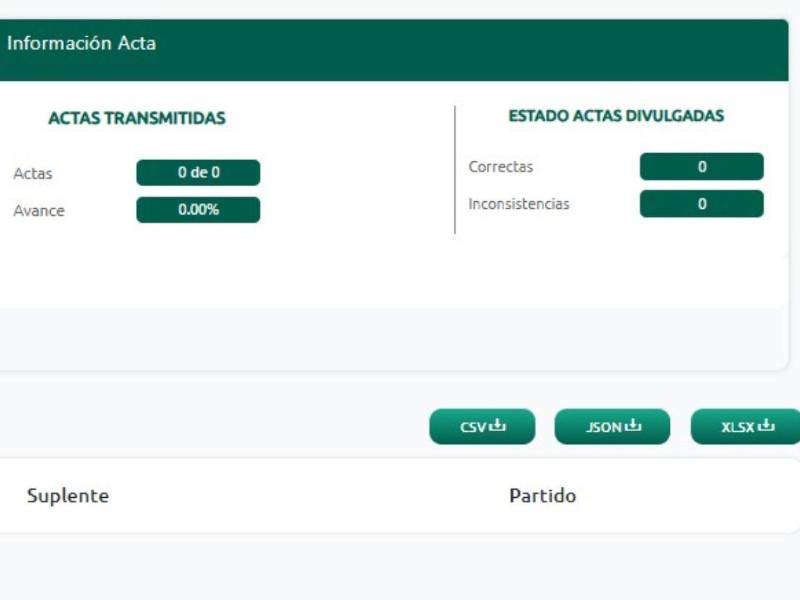 Despúes de más de una hora y media, el portal continúa presentando errores.