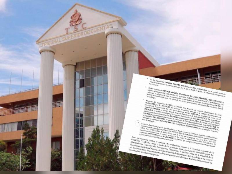 De los 12 casos revisados, 11 ya habían sido pagados por el Banco Central de Honduras; no obstante, el embargo por 864 millones, ejecutado por la alcaldía de La Unión, Olancho, aún no figuraba como cancelado al momento de elaborarse la certificación.