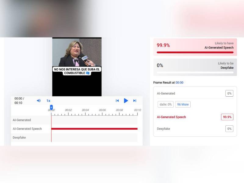 Captura de pantalla de los resultados de Hive Moderation.