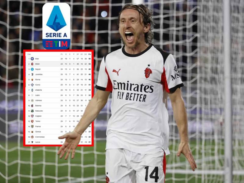 Luka Modric le dio la victoria al AC Milan contra el Pisa y sigue a la estela del Inter.