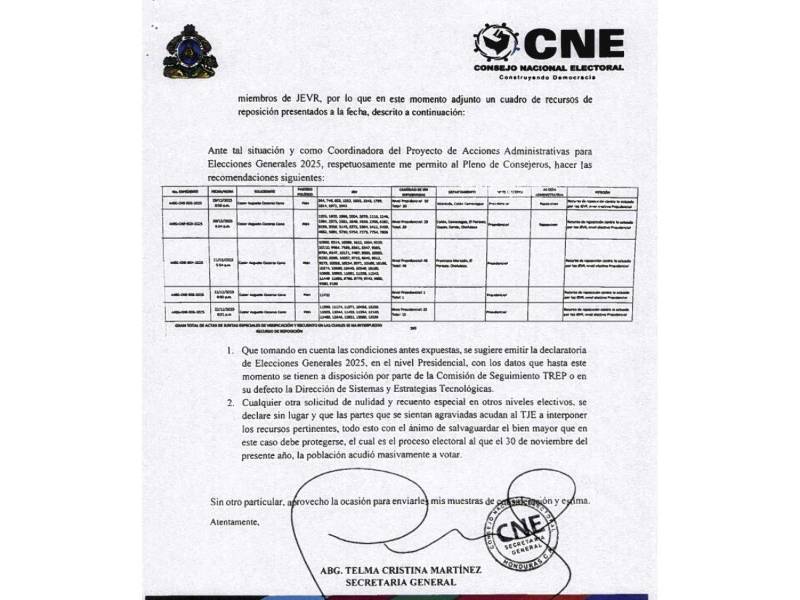 Copia del oficio AAEG-CNE-010-2025.