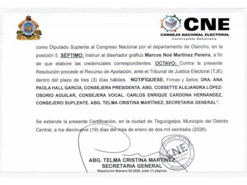 Esto dice la resolución que oficializa a Jorge Cálix como diputado