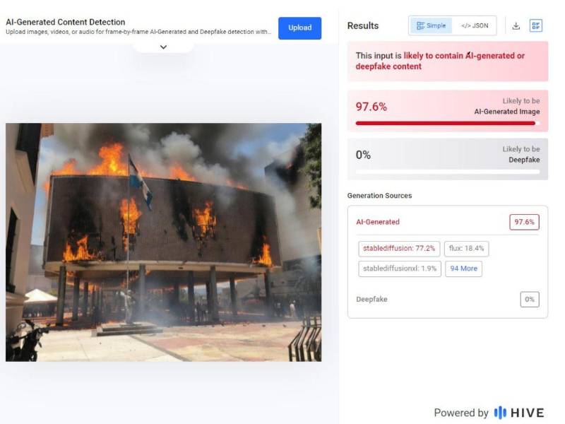 Captura de pantalla a los resultados de Hive Moderation sobre el análisis de la imagen.