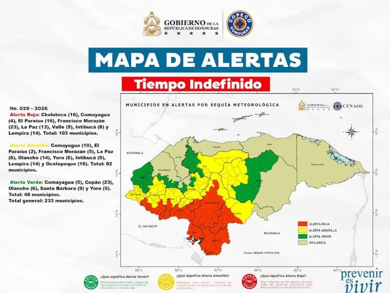Este es el último mapa de alerta por la sequía que publicó Copeco.