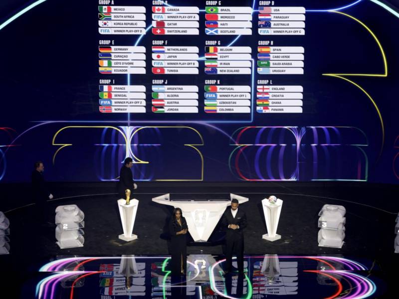 Se llevó a cabo el sorteo del Mundial 2026 y quedaron definidas las 12 zonas que dividirán a los 48 seleccionados que competirán en la Copa del Mundo.