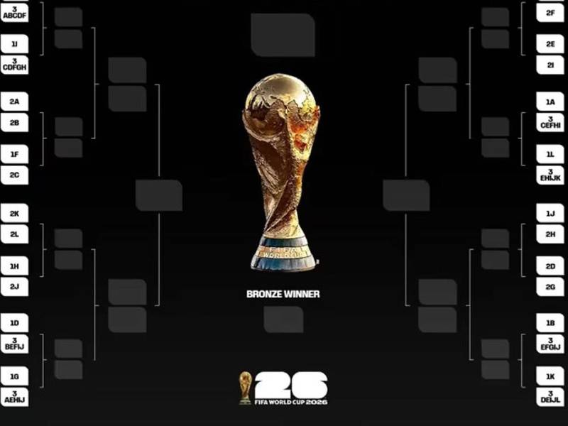 El Mundial 2026 sigue avanzando y hay cruces confirmados para los octavos de final.