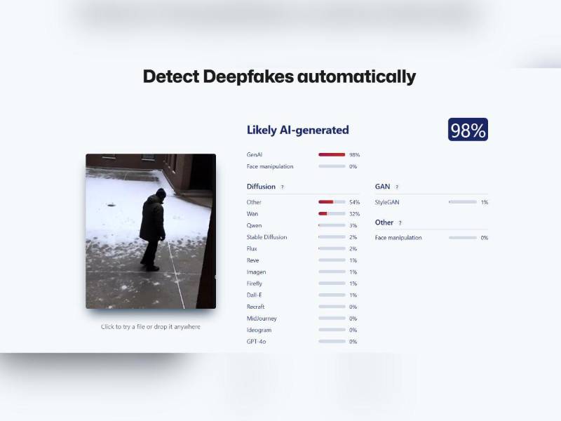 Captura de pantalla a los resultados de la herramienta Sightengine.