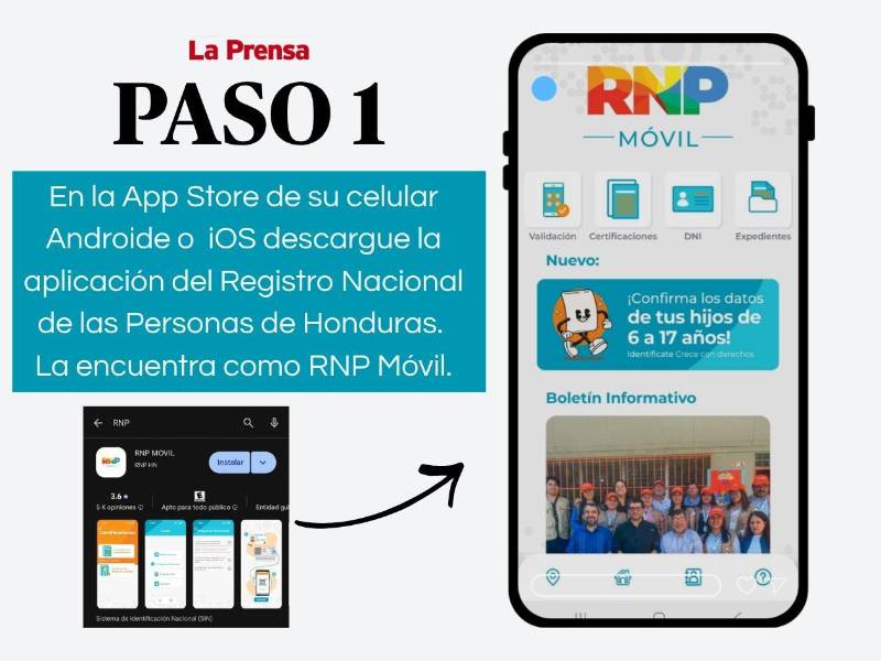 La campaña para la emisión del Documento de Identificación de Niñas, Niños y Adolescentes (Dinna) ya está en marcha y marca un punto clave en el proceso: los padres, madres o responsables ya pueden revisar y validar la información de sus hijos entre los 6 y 17 años antes del enrolamiento biométrico. Esta etapa inicial busca depurar datos y preparar el terreno para la toma de fotografía y registro físico que se realizará en centros educativos.