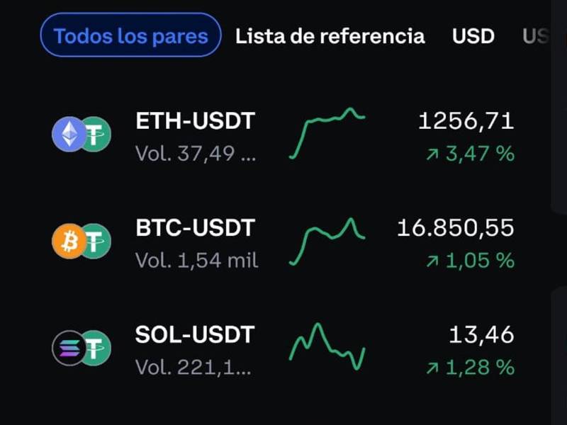 Coinbase trataba sus requisitos de incorporación para los clientes como una “simple verificación de casillas” y no había realizado suficientes verificaciones de antecedentes.