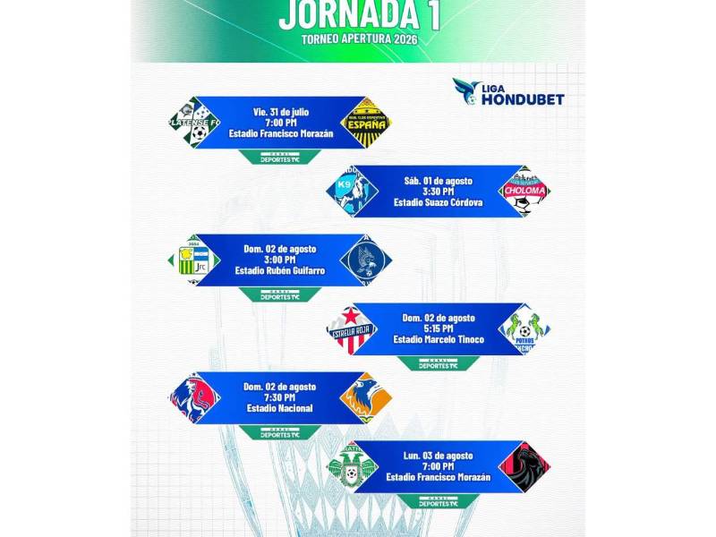 Así se jugará la jornada 1 del Torneo Apertura 2026 de la Liga Nacional de Honduras.