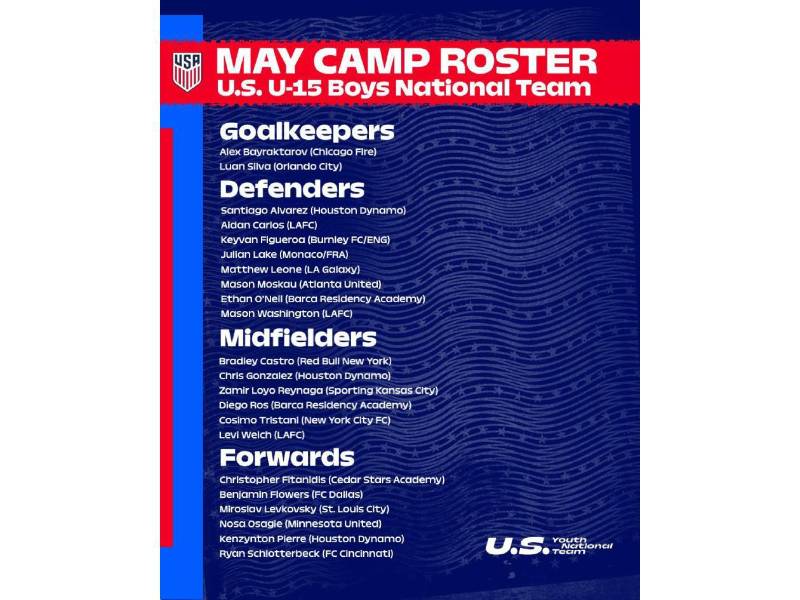 El nombre de Keyvan Figueroa aparece en la convocatoria de la Sub-15 de Estados Unidos.