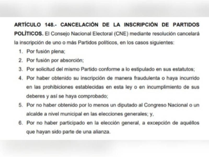 Captura de pantalla al artículo 148 de la Ley Electoral de Honduras