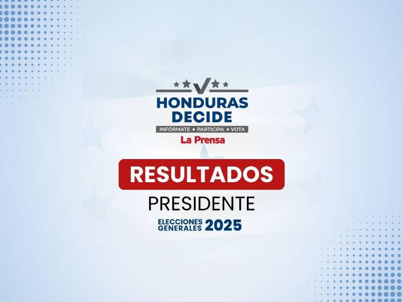 En vivo resultados presidenciales elecciones generales Honduras 2025: mapas y gráficos