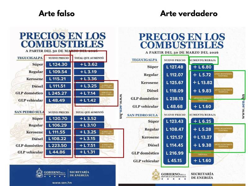 Captura de pantalla a las inconsistencias encontradas