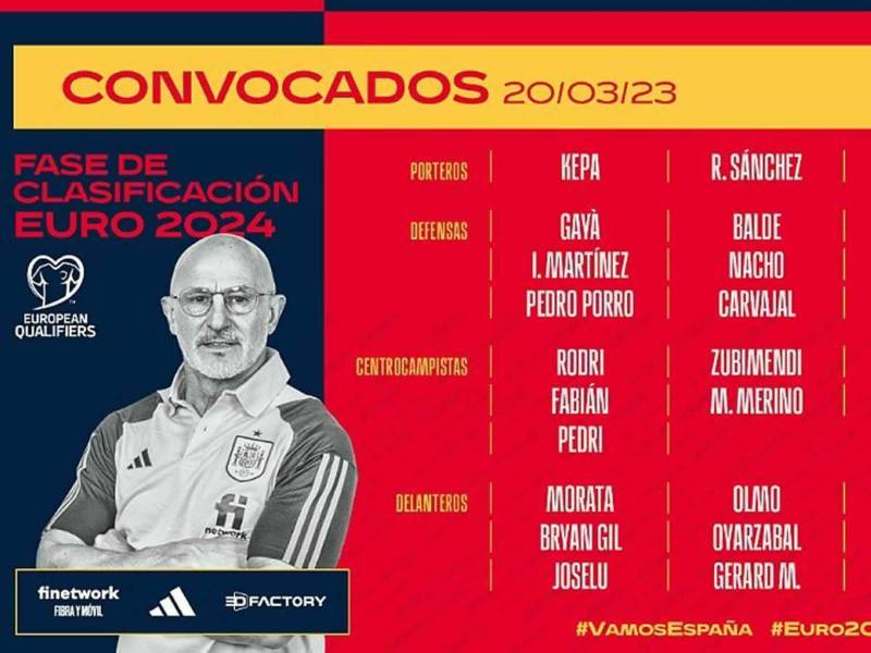 El seleccionador de España, Luis de la Fuente, ha ofrecido su primera lista en su nuevo cargo.