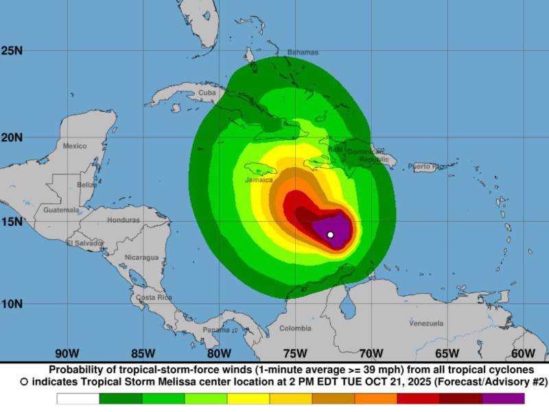 Melissa se convirtió en tormenta cuando estaba a 2,700 kilómetros al este del Cabo de Gracias a Dios.