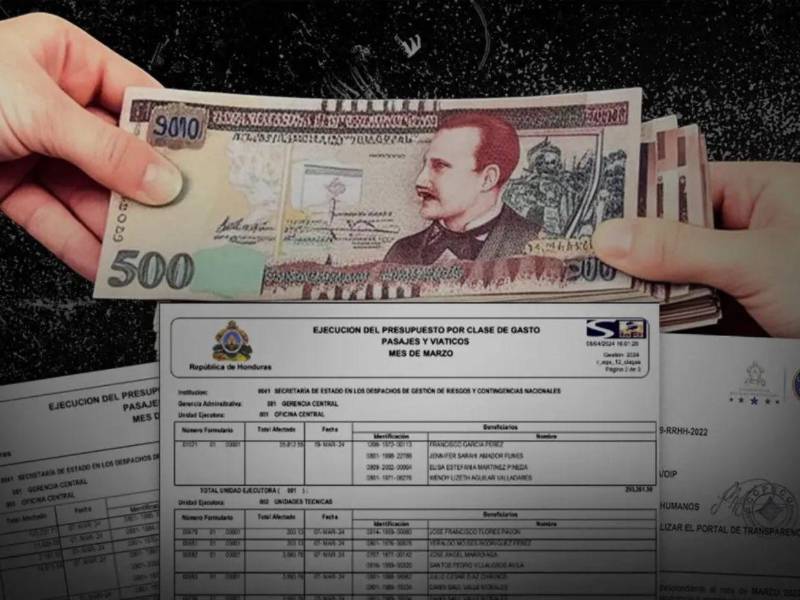 La Unidad de Investigación de LA PRENSA Premium y EL HERALDO Plus destapó un millonario entramado financiero que involucra de forma directa a organizaciones no gubernamentales y fondos controlados por el Congreso Nacional de Honduras.