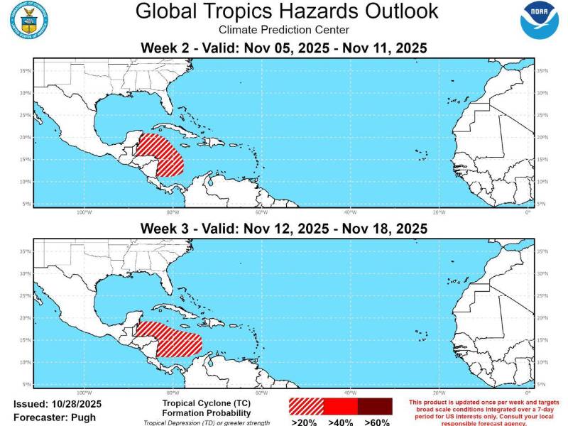 The Global Tropics Hazards Outlook monitore el Caribe.