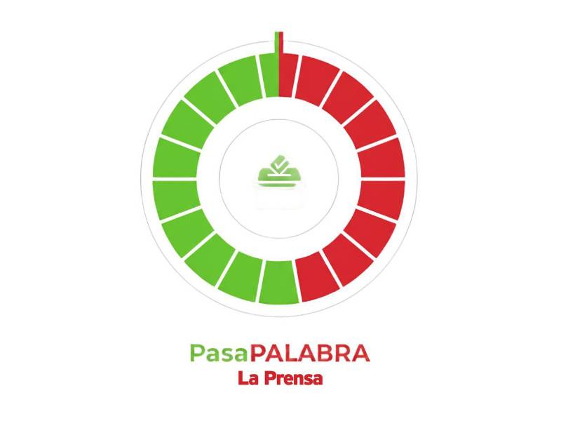 Pasapalabra electoral