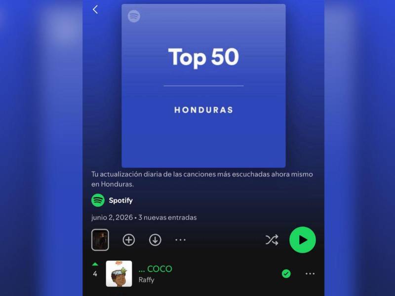“COCO” se perfila como uno de los lanzamientos hondureños con mayor impacto en las últimas semanas.