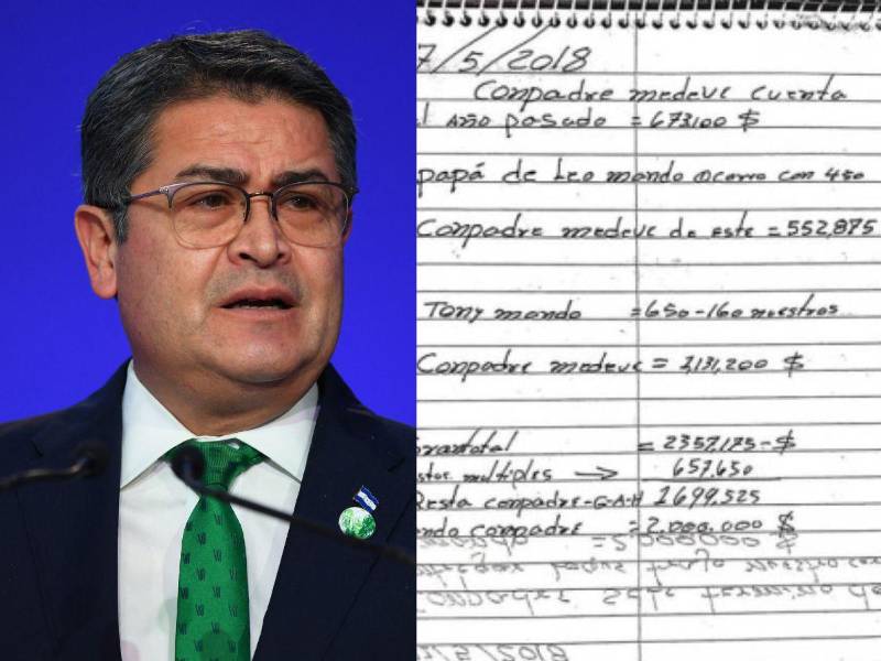 Expresidente de Honduras, Juan Orlando Hernández y evidencias de narcolibretas.