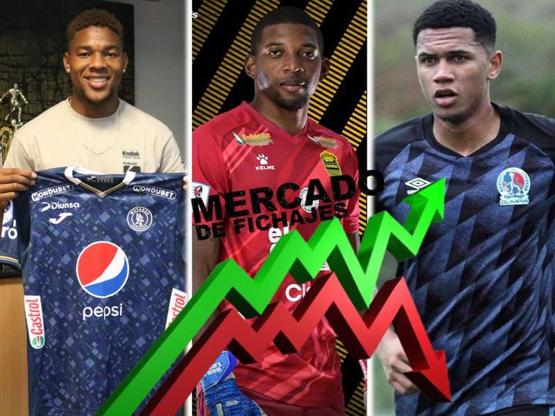 El mercado de fichajes en el fútbol hondureño está que arde. Hay polémica con el nuevo refuerzo de Motagua y noticias muy importantes del Real España, donde se cayó un traspaso.