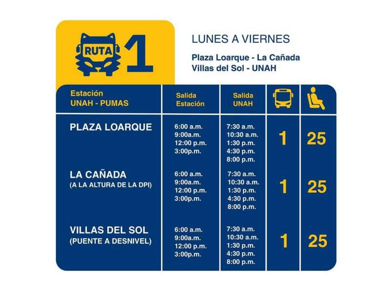Transporte gratuito de la Unah: estas serán las rutas disponibles en Tegucigalpa