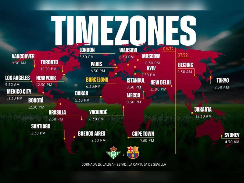 Los horarios en el mundo del partido entre Betis y Barcelona por la Liga Española.
