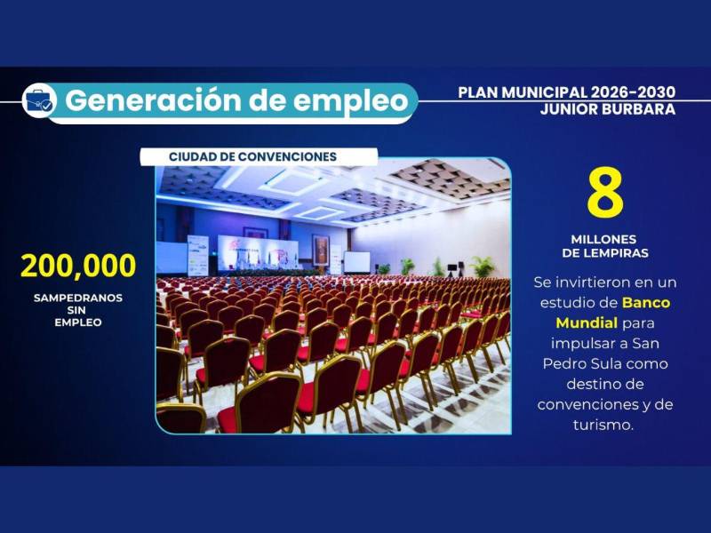 Los 9 pilares de Junior Burbara para generar empleo y mejorar la seguridad en San Pedro Sula