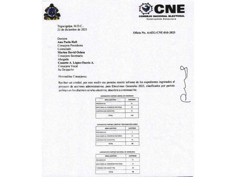 Copia del oficio AAEG-CNE-010-2025.