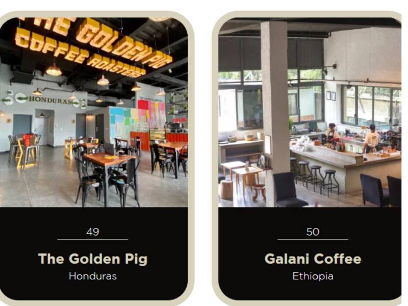 La fotografía de The Golden Pig que destaca el sitio que promueve la competencia.