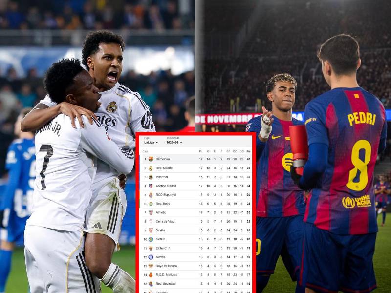 Tabla de posiciones de la Liga Española tras el triunfo del Real Madrid contra el Alavés.