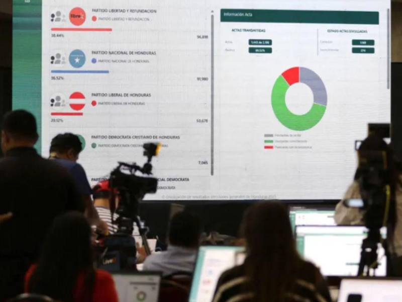 l CNE subraya que la ley confiere al órgano electoral la atribución exclusiva de realizar el escrutinio general definitivo con base en las actas de cierre levantadas por las Juntas Receptoras de Votos (JRV).