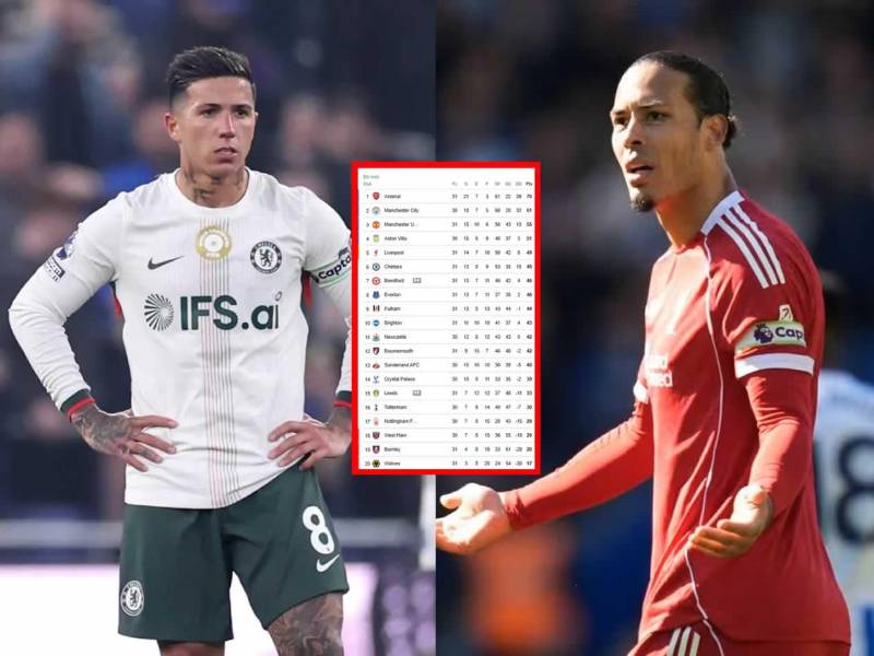 Chelsea no aprovechó el tropiezo del Liverpool y también perdió en la Premier League.