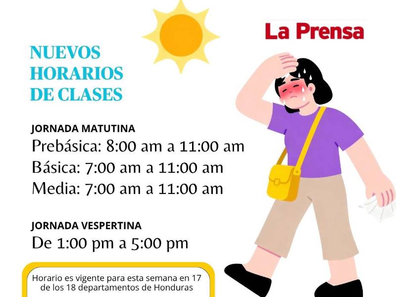 Ya es oficial: Por el calor recortan horarios de clases y Educación Física