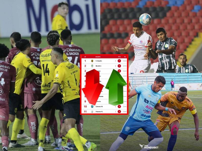 Así marcha la tabla de posiciones del Torneo Clausura 2026 tras el empate en el Clásico Real España vs Motagua.
