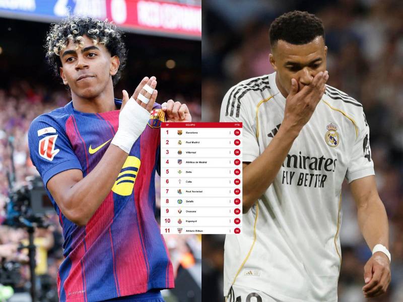 Tabla de posiciones de LaLiga: Barcelona se despega y acaricia el título