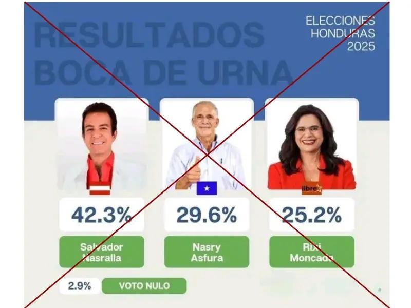 Captura de pantalla a un mensaje de WhatsApp hecha el 30 de noviembre de 2025.